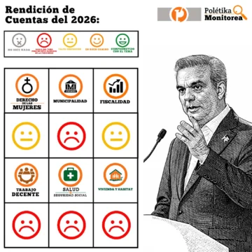 Rendición de Cuentas 2026: seis ejes, seis deudas pendientes según la sociedad civil organizada Rendición de Cuentas 2026: seis ejes, seis deudas pendientes según la sociedad civil organizada