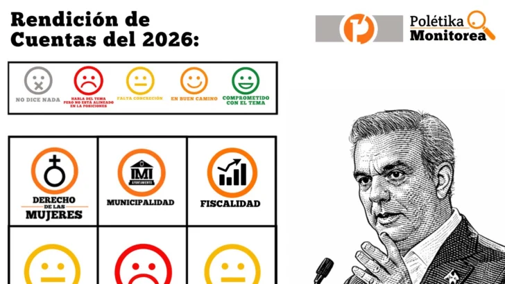 Rendición de Cuentas 2026: seis ejes, seis deudas pendientes según la sociedad civil organizada Rendición de Cuentas 2026: seis ejes, seis deudas pendientes según la sociedad civil organizada