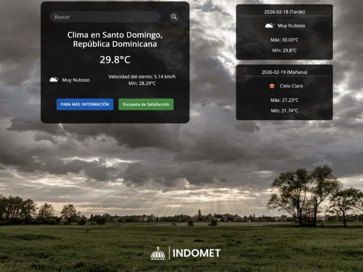 Clima para hoy y mañana: seguiremos con altas temperaturas