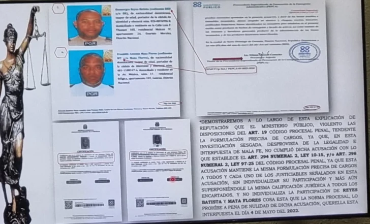 Defensa en caso Coral denuncia acusación “incongruente” y violatoria de la Constitución