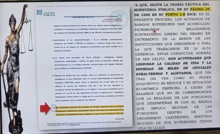 Defensa en caso Coral denuncia acusación “incongruente” y violatoria de la Constitución