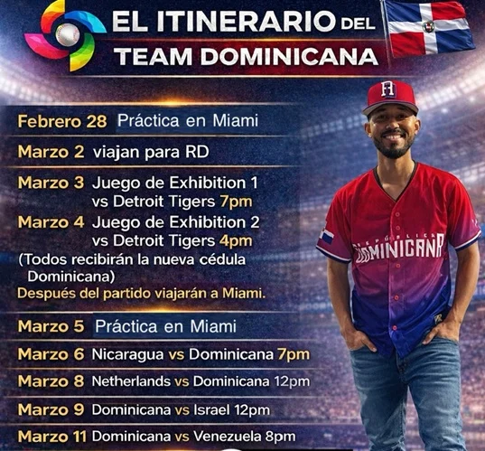 Béisbol Clásico Mundial: Christopher Sánchez, garantía en primer partido de la selección de Albert Pujols