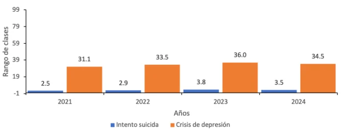 Screenshot-2026-02-06-at-17-36-06-MISPAS_PCS_PPP_202512_9789945659238.pdf-728x284