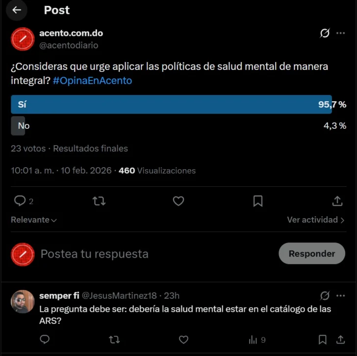 Los dominicanos creen que la salud mental debe abordarse con políticas integrales