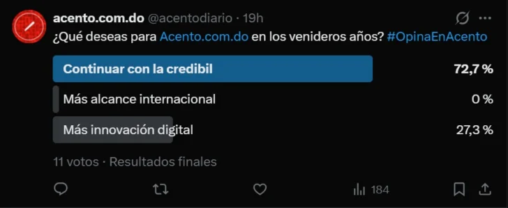 Que Acento continúe con la credibilidad, el deseo de la gente en su 15 aniversario Que Acento continúe con la credibilidad, el deseo de la gente en su 15 aniversario