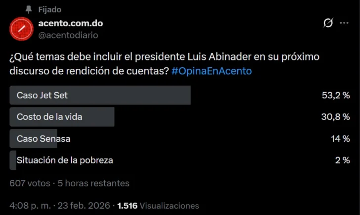 Estos son los temas que el pueblo cree que Abinader debe abordar en su rendición de cuentas