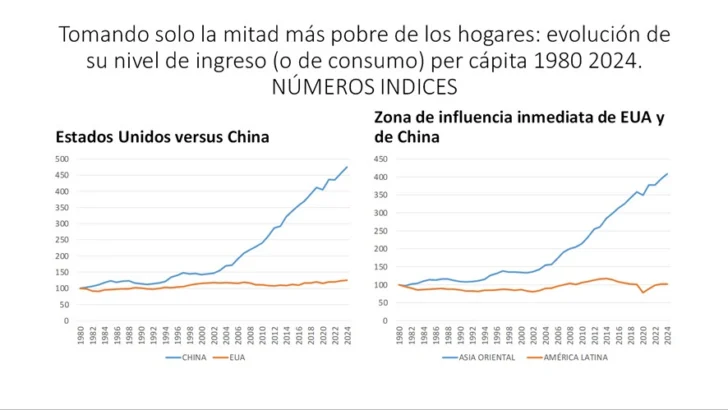 Declive imperial y poder blando en estos años que vivimos en peligro (1)