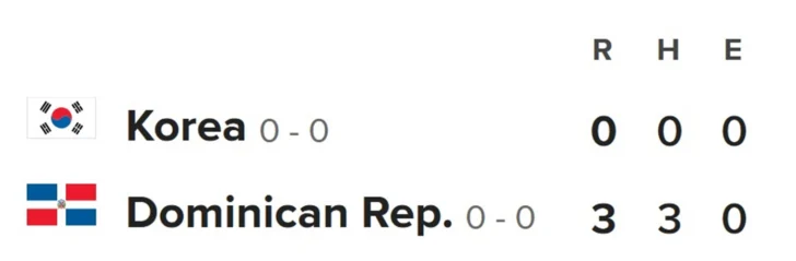 Clásico Mundial: República Dominicana blanqueó a Corea del Sur 10 – 0 (Minuto a minuto) Clásico Mundial: República Dominicana blanqueó a Corea del Sur 10 – 0 (Minuto a minuto)