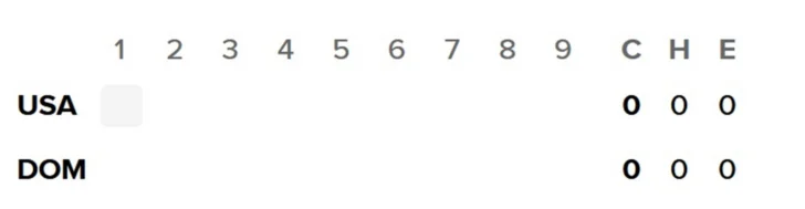 Clásico Mundial: Minuto a minuto. República Dominicana 1-2 EEUU
