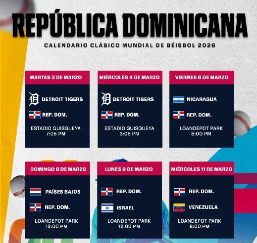 Clásico Mundial: Hoy RD ante los Tigres de Detroit con Lake en lugar de Johan Rojas Clásico Mundial: Hoy RD ante los Tigres de Detroit con Lake en lugar de Johan Rojas