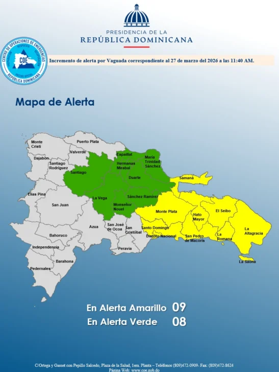 COE eleva alertas por lluvias y coloca en amarilla al Gran Santo Domingo y otras ocho provincias