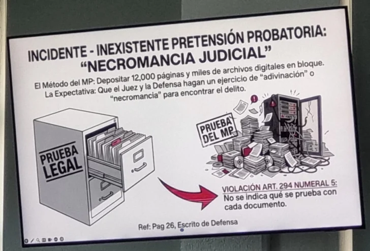 Defensa de Juan Asael Martínez tilda de “mala práctica procesal” la acusación en el caso Medusa