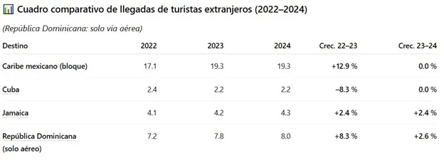 MAR-2026-JUAN-LLADO-1-
