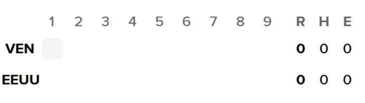 Clásico Mundial: Minuto a minuto. Venezuela gana 3-2 a EEUU y es campeón mundial