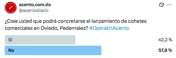 Esto opina la gente sobre la propuesta de eliminación de impuestos anacrónicos