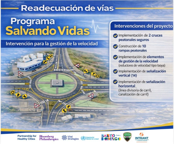 Inician piloto de reducción de velocidad en avenida Los Próceres Inician piloto de reducción de velocidad en avenida Los Próceres