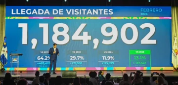 República Dominicana supera los 824 mil turistas en febrero y mantiene su ritmo de crecimiento