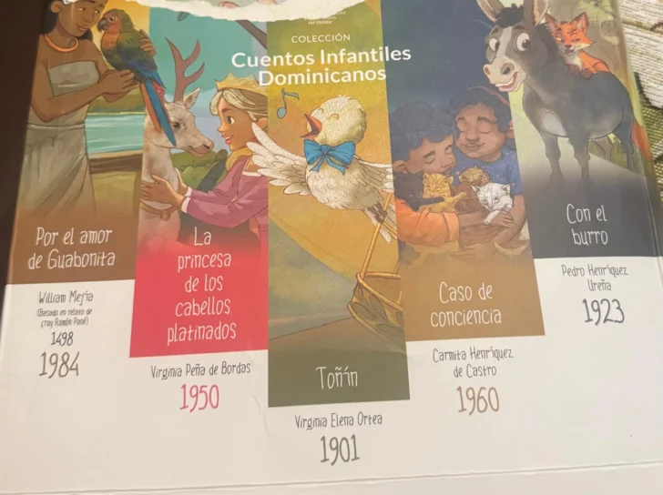 Cuentos Infantiles Dominicanos 1. Colección ISFODOSU Cuentos Infantiles Dominicanos 1. Colección ISFODOSU
