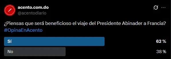 Mayoría ve “beneficioso” el viaje de Abinader a Francia por foro anticorrupción de la OCDE