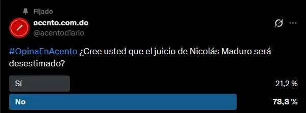 Mayoría no cree que se desestime el juicio contra Nicolás Maduro