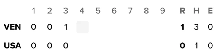 Clásico Mundial: Minuto a minuto. Venezuela gana 3-2 a EEUU y es campeón mundial