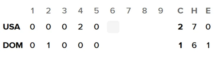 Clásico Mundial: EEUU gana a República Dominicana 2-1 y va a la Final (minuto a minuto)