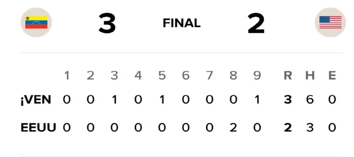 Venezuela conquista su primer Clásico Mundial de Béisbol al vencer a EEUU en Miami