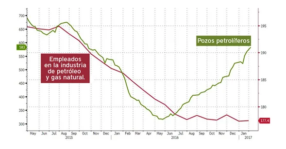 THE BIG PICTURE (1): El Réquiem de la diplomacia, Irán, el aceleracionismo y el fin de lo humano THE BIG PICTURE (1): El Réquiem de la diplomacia, Irán, el aceleracionismo y el fin de lo humano