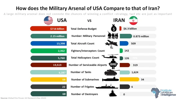 THE SMALL PICTURE (2): La estrategia de la Ilusión Oculta de la resistencia pasiva al remate sistémico