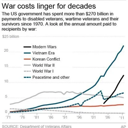 THE SMALL PICTURE (2): La estrategia de la Ilusión Oculta de la resistencia pasiva al remate sistémico
