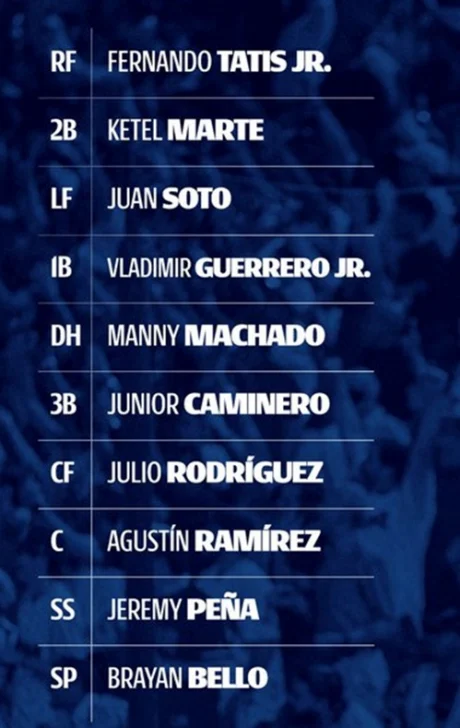 Clásico Mundial: República Dominicana vs Nicaragua. A qué hora el juego de hoy y dónde verlo