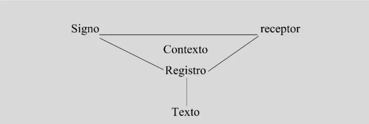 Discurso historiográfico y producción textual en RD: Hacia una contribución histórico-crítica (2)