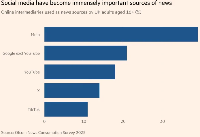 Qué hacer cuando el 'bien público' de la información se deteriora Qué hacer cuando el 'bien público' de la información se deteriora