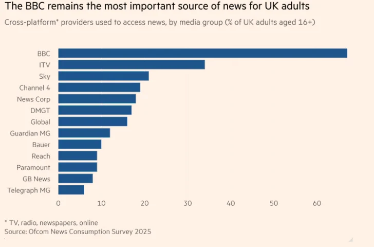 Qué hacer cuando el 'bien público' de la información se deteriora Qué hacer cuando el 'bien público' de la información se deteriora
