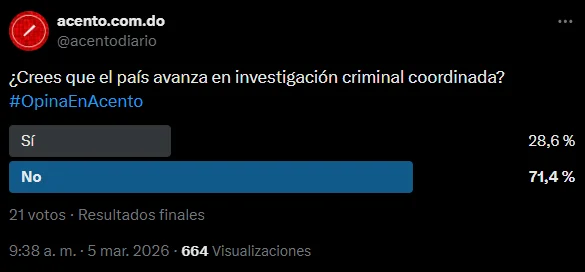 ¿Avanza República Dominicana en investigación criminal coordinada?