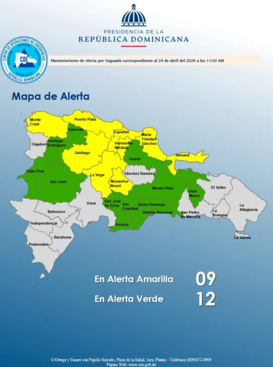Pronóstico del tiempo en República Dominicana: clima para hoy, sábado 25 de abril de 2026
