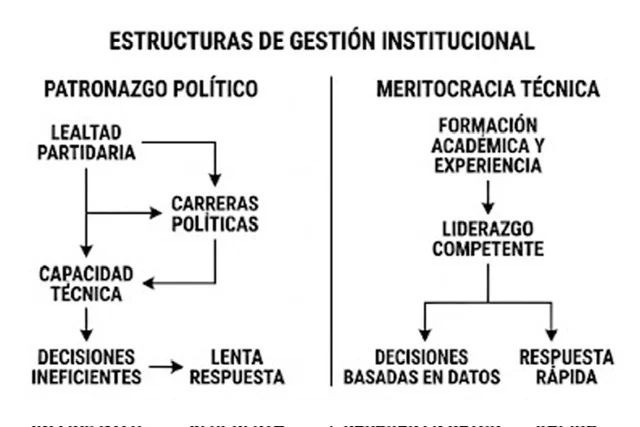 IMAGEN-1-subdesarrollo-2