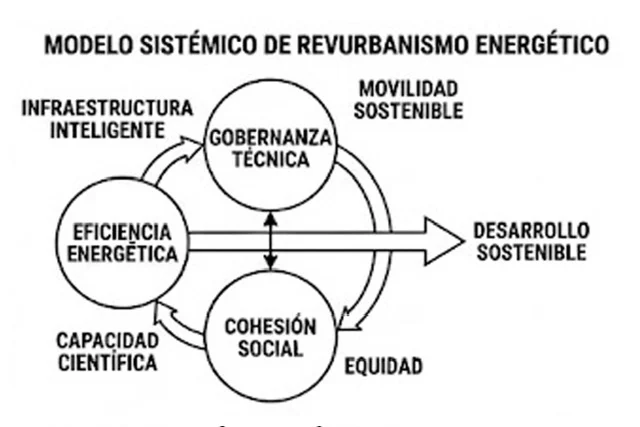 IMAGEN-1-subdesarrollo-3