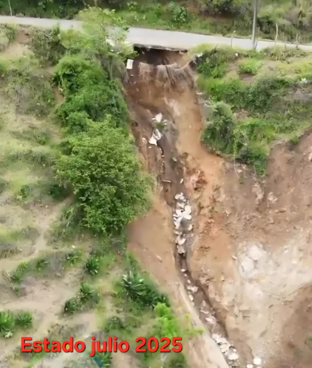 Inacción muy riesgosa