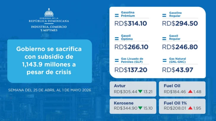 Precios gasolina, diésel y gas no sufrirán variación hasta el 1 de mayo
