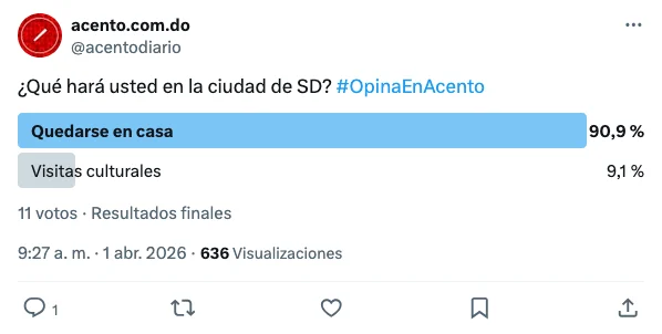 Mayoría planea “quedarse en casa” en Santo Domingo durante Semana Santa