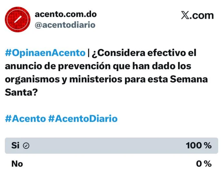 Mayoría valora como efectivos los anuncios de prevención para Semana Santa Mayoría valora como efectivos los anuncios de prevención para Semana Santa