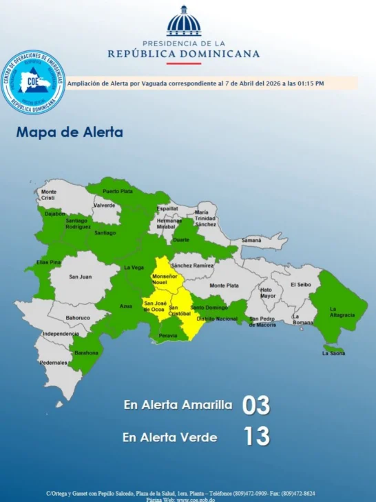 Pronóstico del tiempo en Santo Domingo: continuarán los aguaceros y tormentas este miércoles 8 de abril de 2026