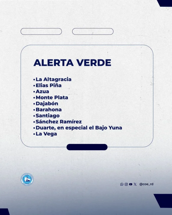El clima de hoy jueves 9 de abril: lo que dice Indomet sobre las lluvias