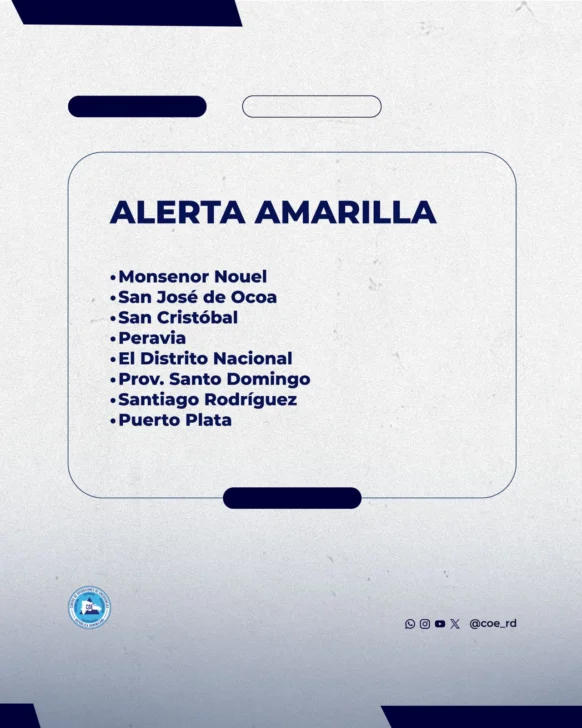 El clima de hoy jueves 9 de abril: lo que dice Indomet sobre las lluvias