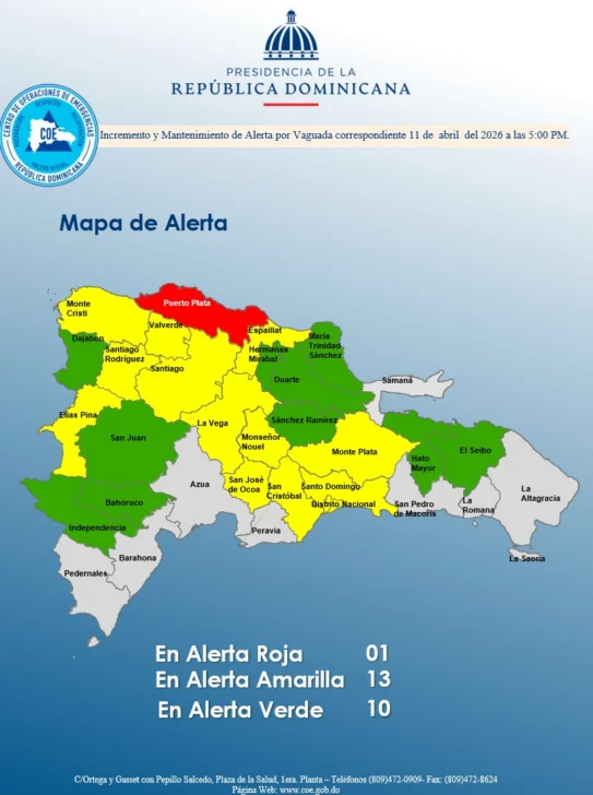 COE eleva alertas por lluvias: 1 provincia en alerta roja y más de 20 bajo riesgo por inundaciones