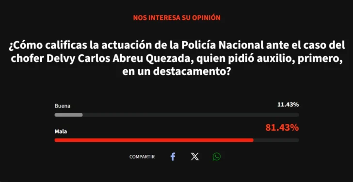 Dominicanos reprueban la actuación policial en el caso del camionero Deivy Abreu