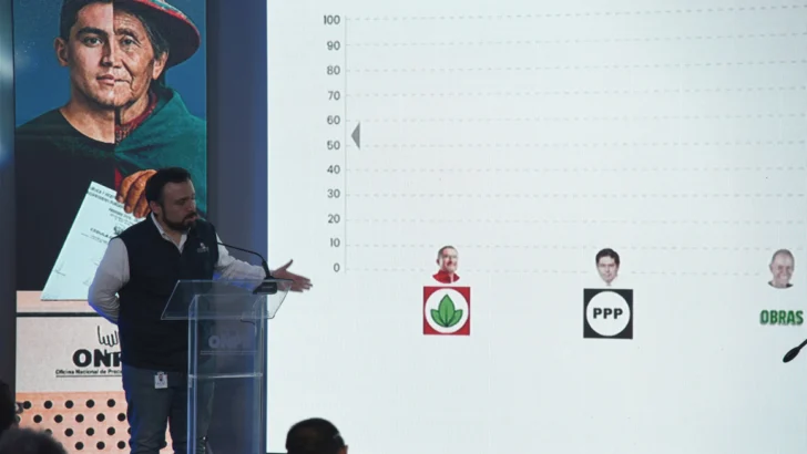 Perú extiende votación al lunes en mesas que no abrieron por falta de material electoral