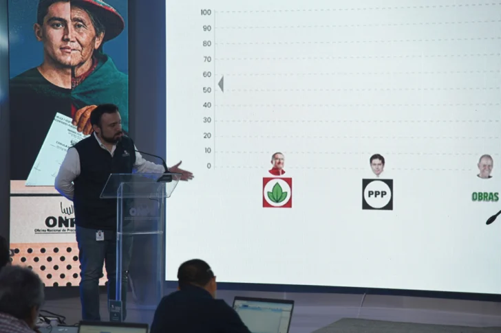 Perú extiende votación al lunes en mesas que no abrieron por falta de material electoral