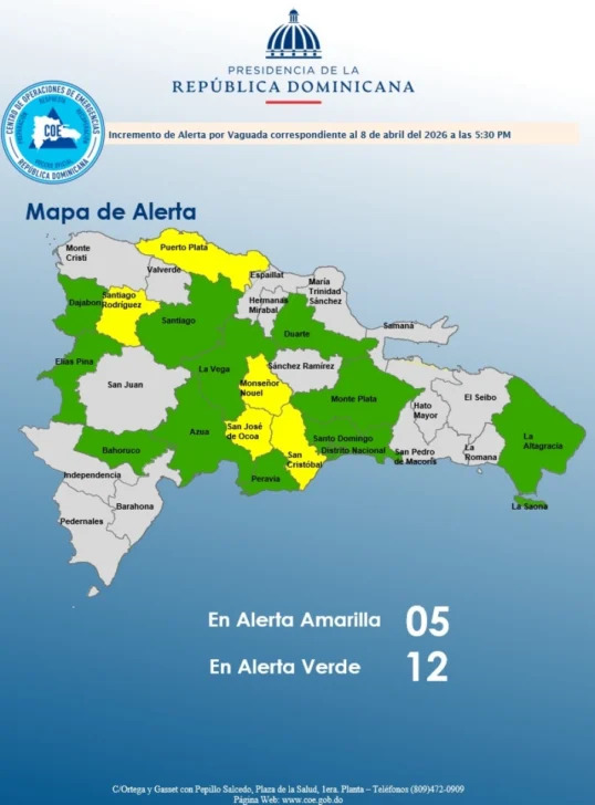Pronóstico del tiempo en República Dominicana: clima para hoy, jueves 9 de abril de 2026